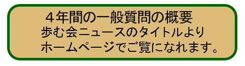 ４年間の一般質問の概要