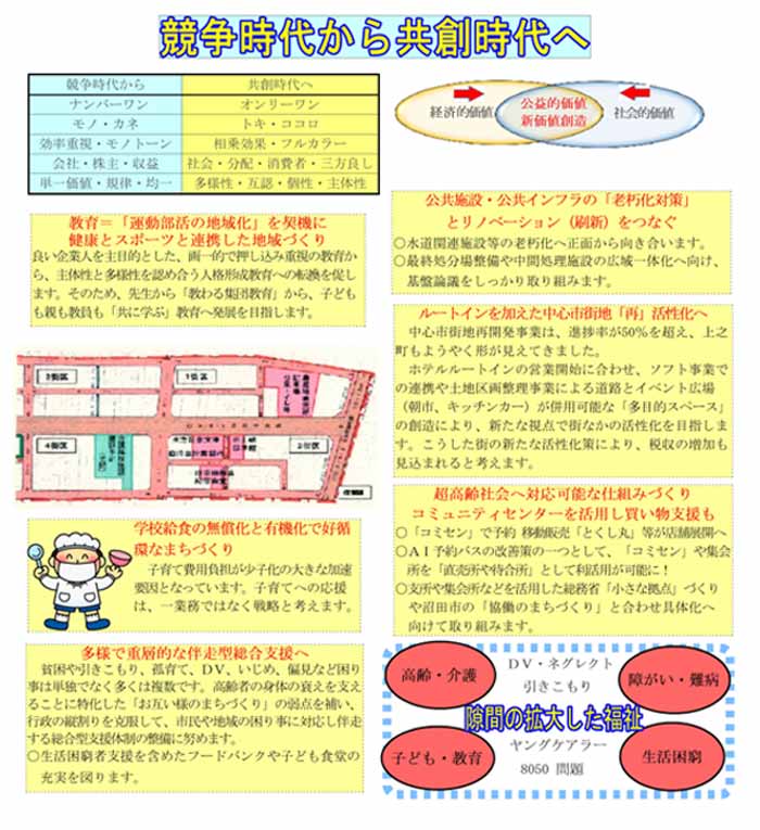 平和・環境・人権をベースとした重点基本政策